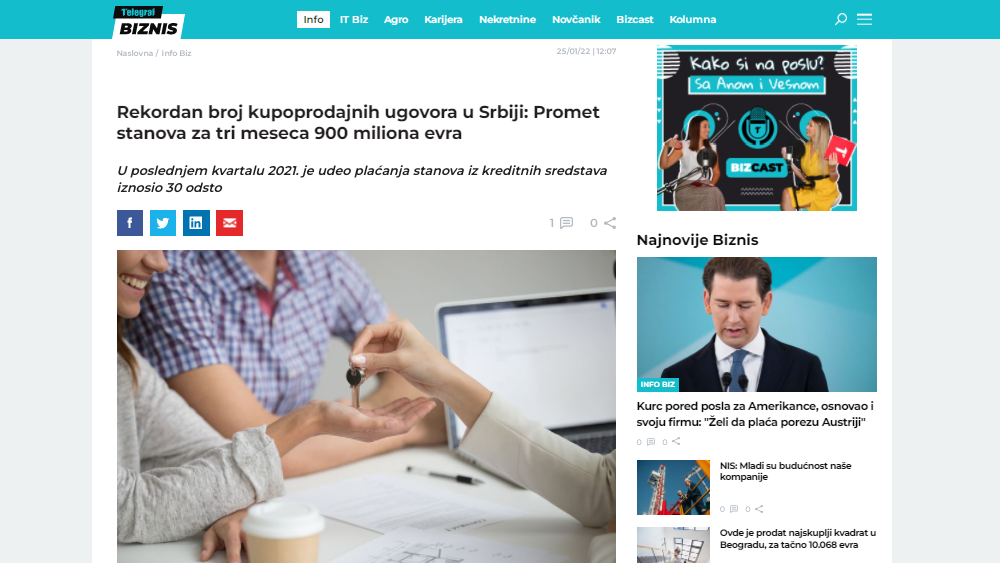 /content/Vesti/2022/01/Kvartalni izvestaj - telegraf.png
